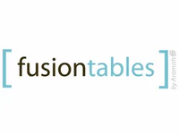 Fusiontables Saluc logo - commercial furniture supplier